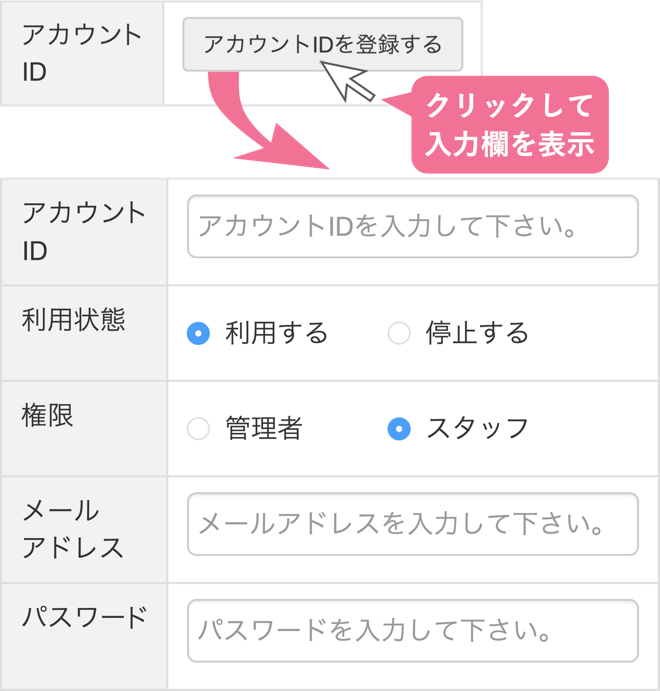 作業者の情報を入力する_STEP3