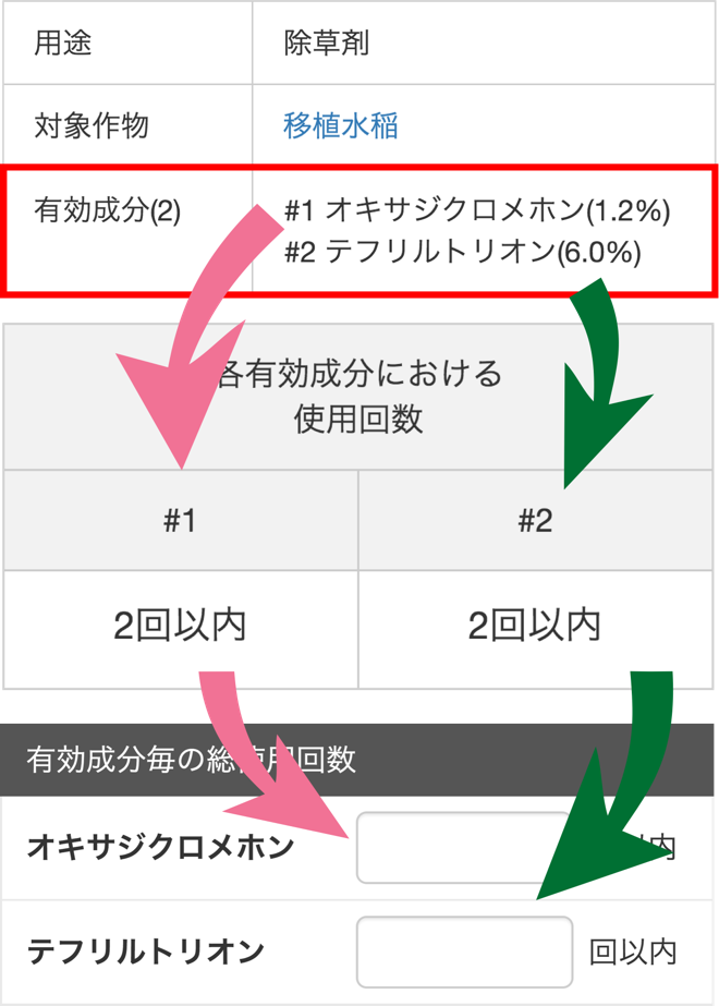農薬制限を設定する_STEP9