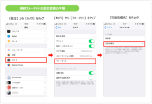 撮影フォーマットの設定変更手順