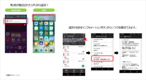 05MIT連携_モバイルへのPUSH通知