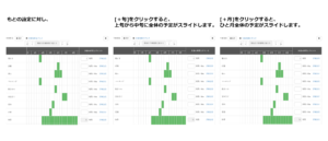 08作業期間をずらす操作-2