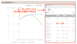 03レーダーチャートの位置