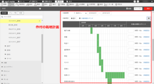 00作付の栽培計画