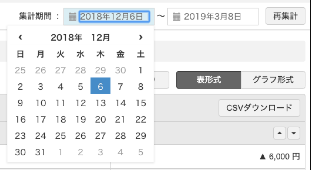 集計期間