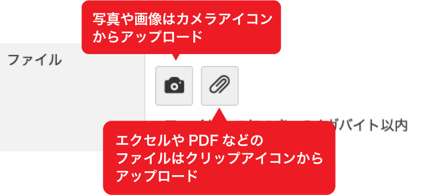 画像、ファイルをアップロード