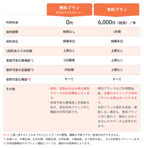 【改訂版】AN新料金表