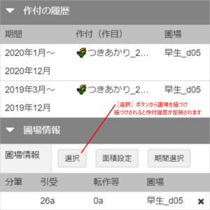 02土地情報の中身_作付履歴・圃場情報