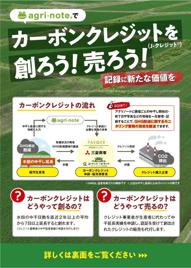 カーボンクレジットを創ろう！売ろう！