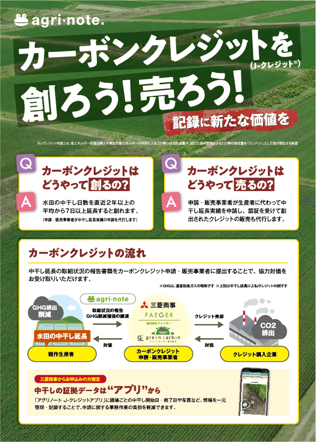 カーボンクレジットを創ろう！売ろう！