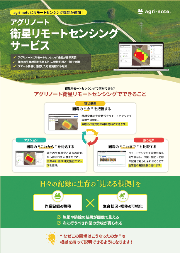 アグリノート衛星リモートセンシングサービス